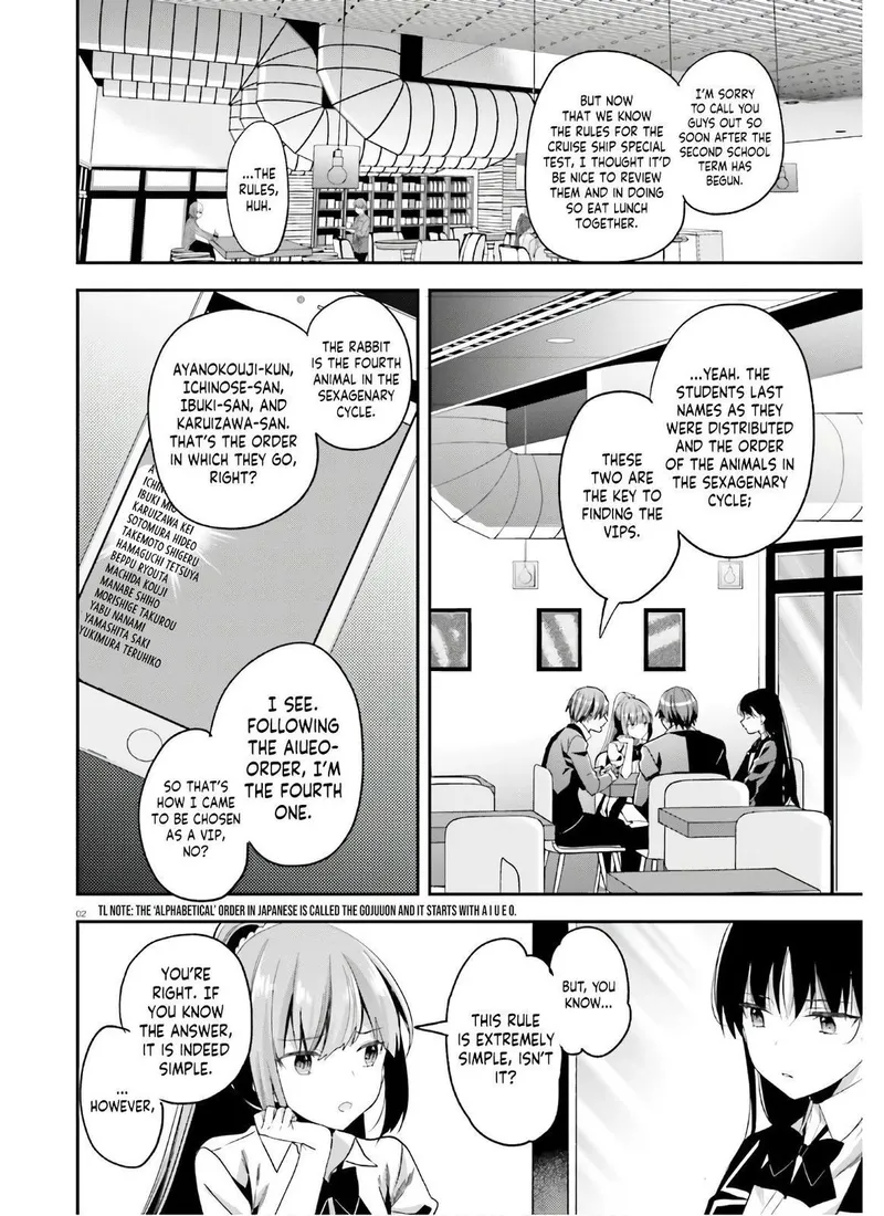 Page 2 of Chapter 56: Chapter 56: Class Dynamics Shift