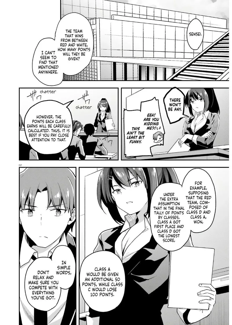 Page 2 of Chapter 57: Chapter 57: Preparations for the Special Exam