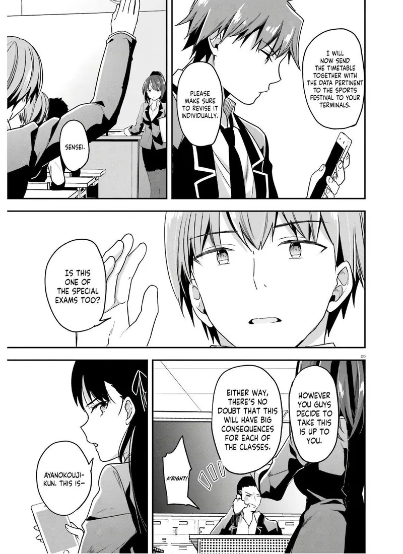 Page 9 of Chapter 56: Chapter 56: Class Dynamics Shift